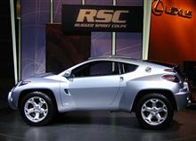 今売れば、どうよ！！　（改造ミニカー　ホットウィール　トヨタRSC）