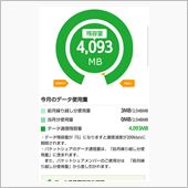 余分