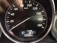 5,000㎞