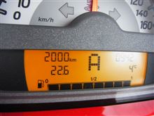 2000