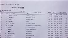 袖1GPでベスト更新 袖1GPでベスト更新