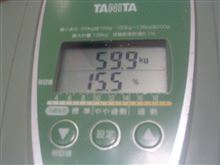豚に戻ってはイケナイ!!