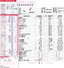 これで、完治か？