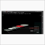 【独り言】深夜に思う最近の塗 ...
