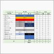 HR-V現役＆OB大忘年会参加者状況