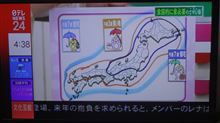 お手伝い お手伝い