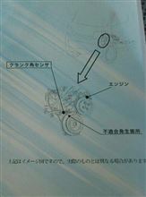 立てるもの立てないから…