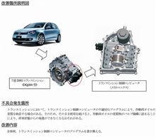 トラブルの原因はメカトロ？