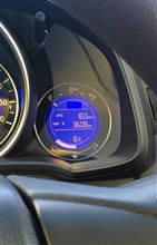 や〜めた‼️ や〜めた‼️