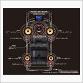 N-BOX SLASH