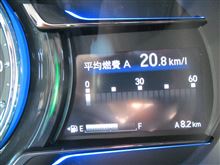 グレイスに乗ってみた グレイスに乗ってみた