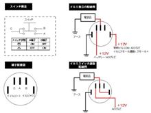 冬休みのネタ帳？