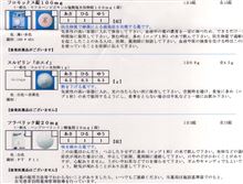 聴く音楽が全て半音低く聞こえる（汗） 