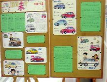 カローラ愛知・港店の仕事始めに参加しました(笑) カローラ愛知・港店の仕事始めに参加しました(笑)