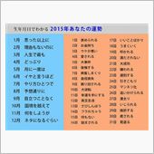 人生で最もマンネリ化ww