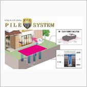 お庭で地熱利用