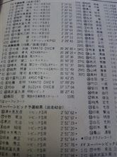 仁義無い戦い！！（笑）