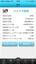 疲れたよパトラッシュ… 疲れたよパトラッシュ…