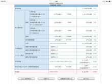 電気代