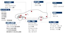 車検のありがたみを感じる今日この頃