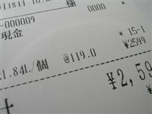 ガソリン価格が１２０円をきった！