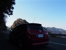 テストドライブ