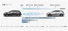 左折車とプリクラッシュセーフティシステム