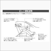 ドライビングポジションの作り方