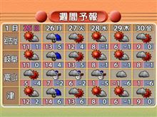 当たりました「商品券」♫