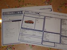 車、買っちゃった＼(^o^)／