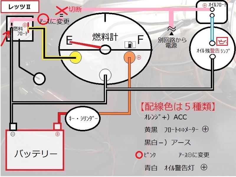 燃料計 フロート テスト図 レッツ 外のブログ おと 外 みんカラ