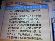 念のため