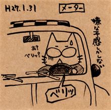 メーター メーター