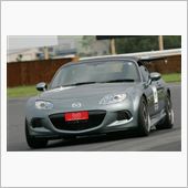 R1GPに向けて