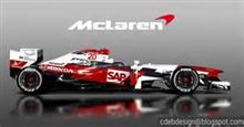 F1      マクラーレン　ホンダ　　　復活なるか！？　　　２０１５年。