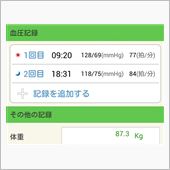 筋トレと減量成果
