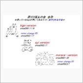 何が凶器になるか判らんね（− ...