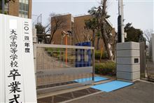 高校の卒業式とプラグ交換