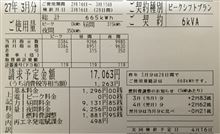 ３月の電気代