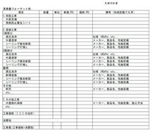実家の外壁塗装替　奮戦記とご参考に