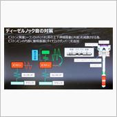 CX-3試乗2