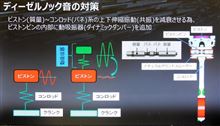 CX-3試乗2