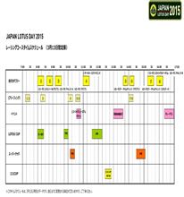 JLD2015 走る事にしました^ ^