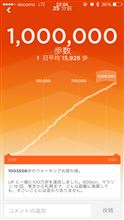 一時帰省とＧＷの予定☆