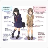 着々と？…