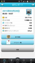 ヤバイ状態を緩和するためドライブ