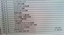 メンテ。