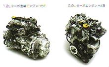 官能的なルノーのエンジン　・・・　ルーテシアについて