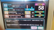ストレスチェック