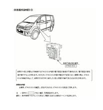 【 リコール 】 ミツビシ デリカ D：5 など 5車種 7万台 ヘッドライト が 走行中 に 消える おそれ ： レスポンス ・・・・